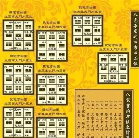 門口向西北|風水答疑：坐東南向西北屬倒騎龍格局